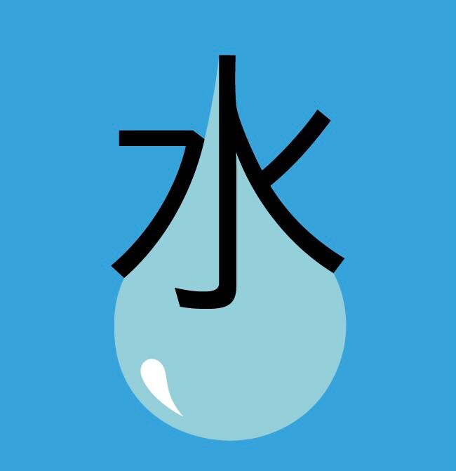 китайский иероглиф вода